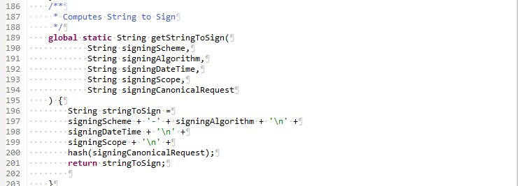 Salesforce to Amazon Integration Using Signature Version 4