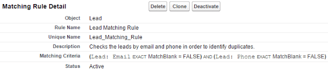 Duplicate Management in Salesforce