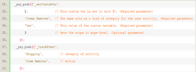 Analyzing Salesforce data with Google Analytics: Part 3