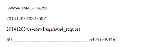 Salesforce to Amazon Integration Using Signature Version 4