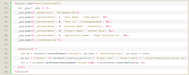 Analyzing Salesforce data with Google Analytics: Part 3