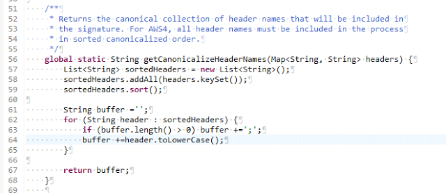 Salesforce to Amazon Integration Using Signature Version 4