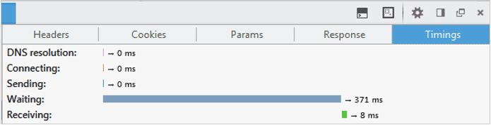 NEED FOR SPEED……Response Times Demystified