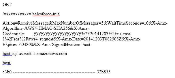 Salesforce to Amazon Integration Using Signature Version 4