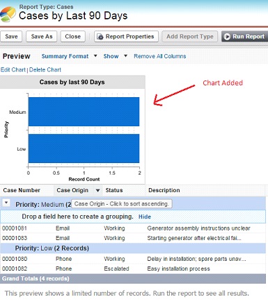 Dynamic Reporting via Reporting API