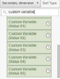 Analyzing Salesforce data with Google Analytics: Part 3
