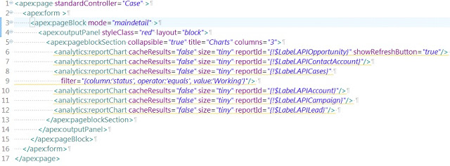 Dynamic Reporting via Reporting API