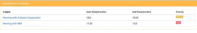 appointment activity