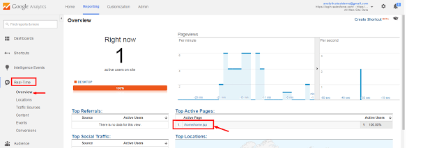 Analyzing Salesforce data with Google Analytics: Part 2