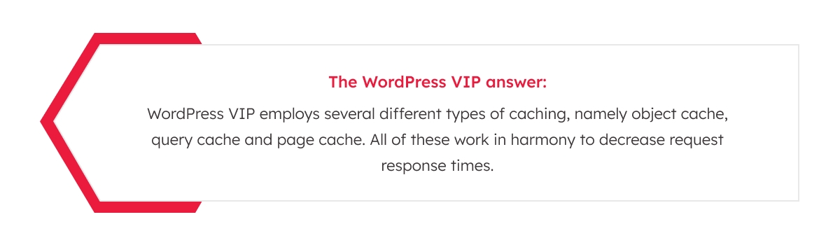 Poor cache utilization