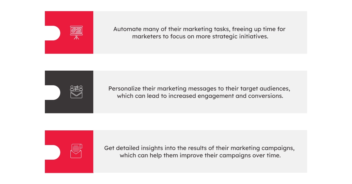Infographic on what businesses can do with Salesforce Marketing Cloud, namely automate tasks, personalize messages and get detailed campaign insights