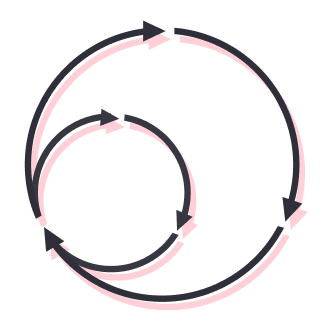 Rapid Experimentation icon-min